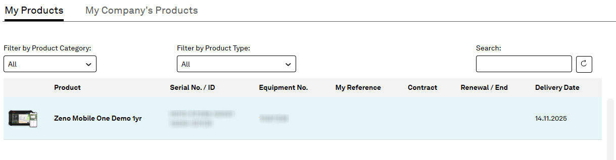 Added Product.png